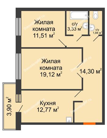2 комнатная квартира 64,04 м² в ЖК Бограда, дом № 2