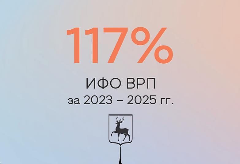 17% составил рост экономики в Нижегородской области за три года - фото 1