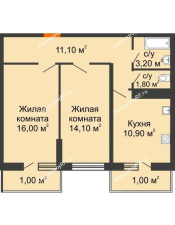 2 комнатная квартира 59,1 м² в Фруктовый квартал Абрикосово, дом Литер 1