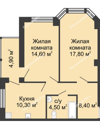 2 комнатная квартира 60,5 м² в ЖК Мега, дом № 2