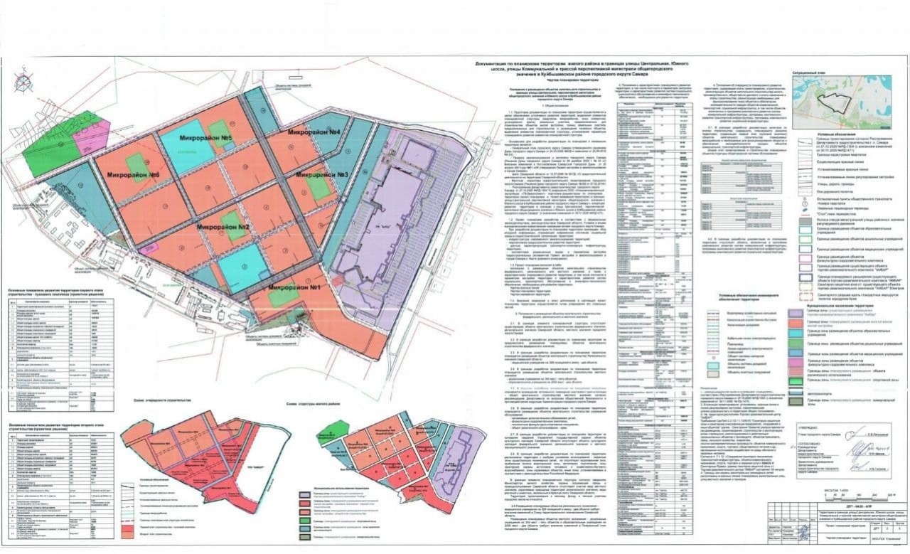 План развития макрорайона “Амград” до 2037 года согласован в Самаре