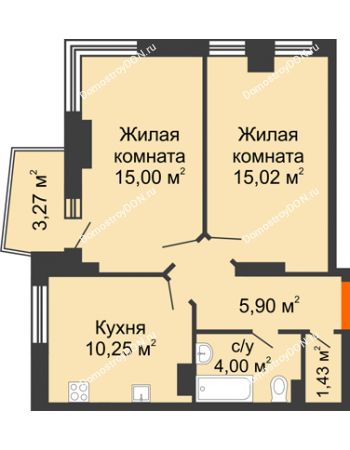 2 комнатная квартира 53,24 м² в ЖК Сердце Ростова 2, дом Литер 5