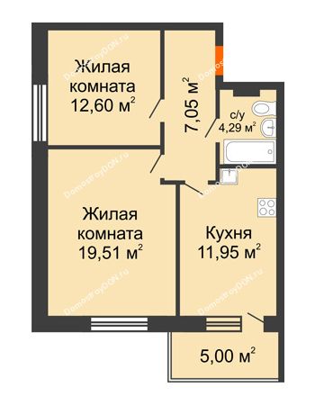 2 комнатная квартира 60,4 м² в ЖК Гвардейский 3.0, дом Секция 3