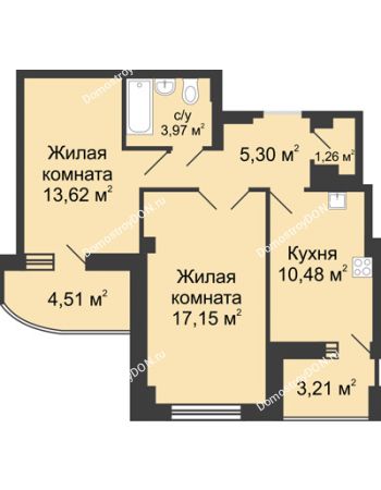 2 комнатная квартира 59,5 м² в ЖК Университетский 137, дом Секция С2